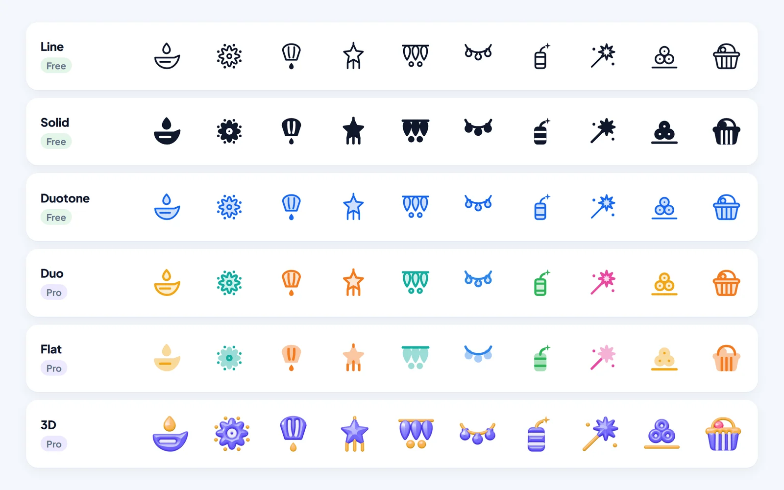 Ten HubToolify Diwali icons (diya, rangoli, sky lantern, star lantern, toran, string lights, firecracker, sparkler, laddoo and gift hamper) shown in six styles: Line, Solid and Duotone, which are free, and Duo, Flat and 3D, which are Pro