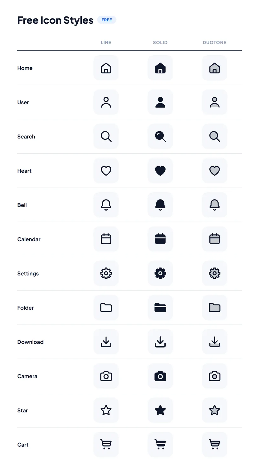 Home, User, Search, Heart, Bell, Calendar, Settings, Folder, Download, Camera, Star and Cart icons shown in HubToolify's three free styles: Line, Solid and Duotone