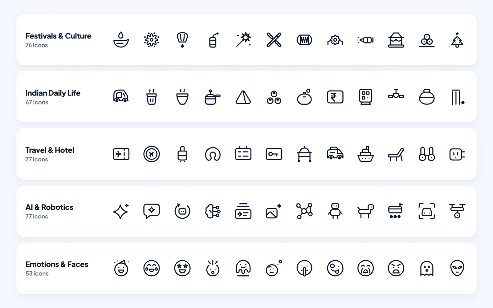 Twelve icons from each of the five new HubToolify icon categories in the free Line style: Festivals & Culture (diya, rangoli, sky lantern, firecracker, sparkler, dandiya, dhol, rakhi), Indian Daily Life (auto-rickshaw, chai glass, kulhad, pressure cooker, samosa, gullak, rupee note), Travel & Hotel (boarding pass, passport stamp, neck pillow, hotel key card, cruise ship), AI & Robotics (AI sparkle, AI chat, brain circuit, humanoid robot, robot dog) and Emotions & Faces (party face, star eyes, mind blown, melting face, thinking face)